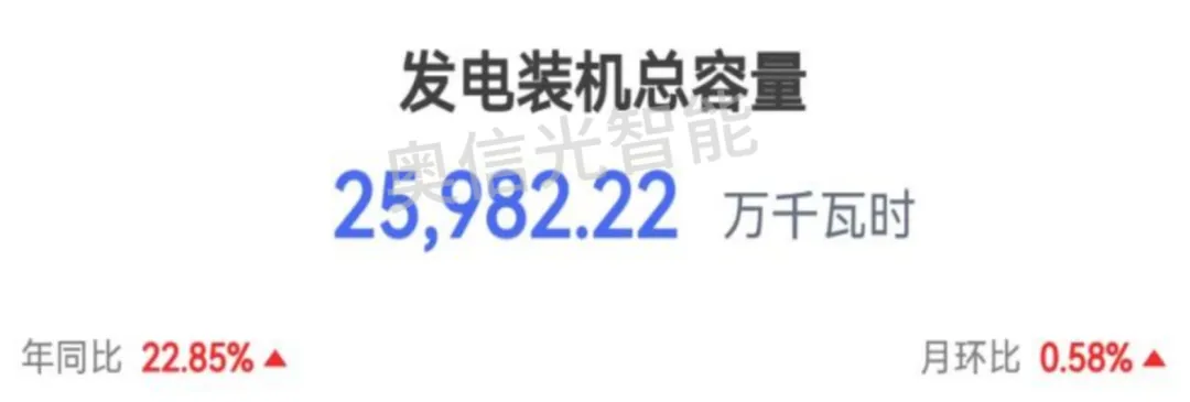 江苏电力市场月报(2026年2月)