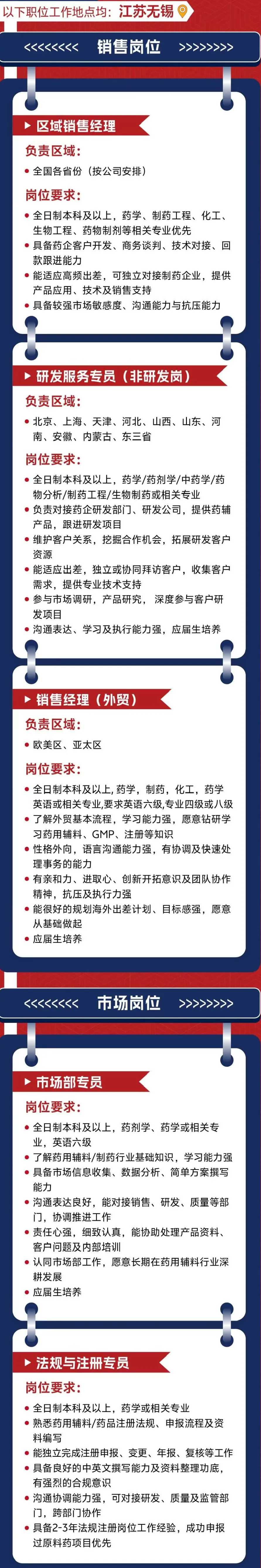 江西阿尔法高科药业有限公司招聘营销/市场岗(2026届春季校园招聘)