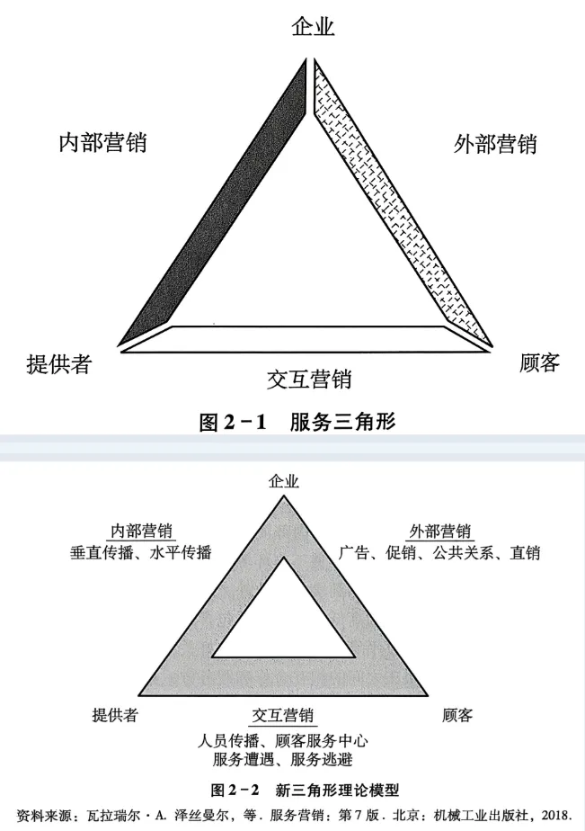 重塑认知!家政服务营销第4课: 从“售卖劳务”到“经营感知”:重构现代家政服务的底层逻辑