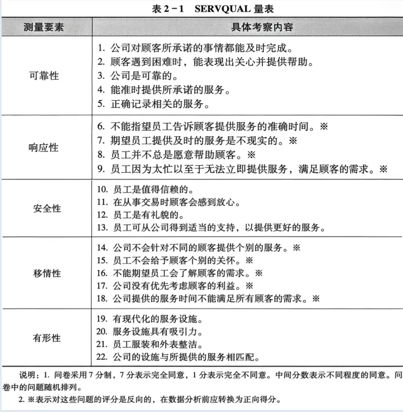 重塑认知!家政服务营销第4课: 从“售卖劳务”到“经营感知”:重构现代家政服务的底层逻辑