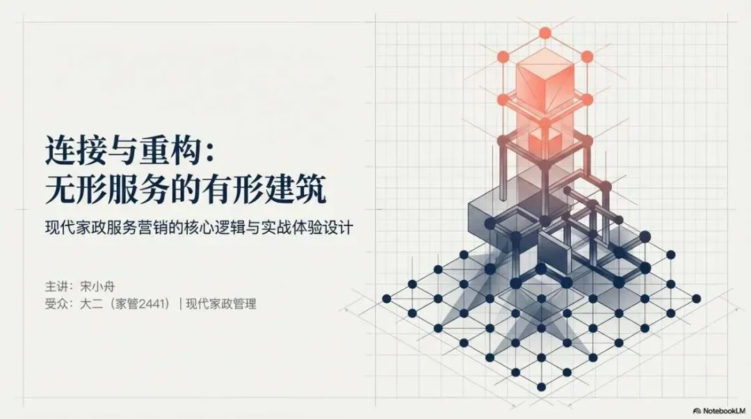 重塑认知!家政服务营销第4课: 从“售卖劳务”到“经营感知”:重构现代家政服务的底层逻辑