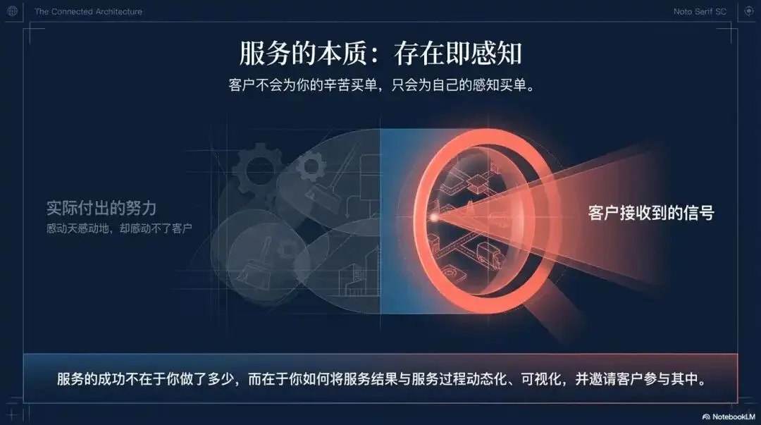 重塑认知!家政服务营销第4课: 从“售卖劳务”到“经营感知”:重构现代家政服务的底层逻辑