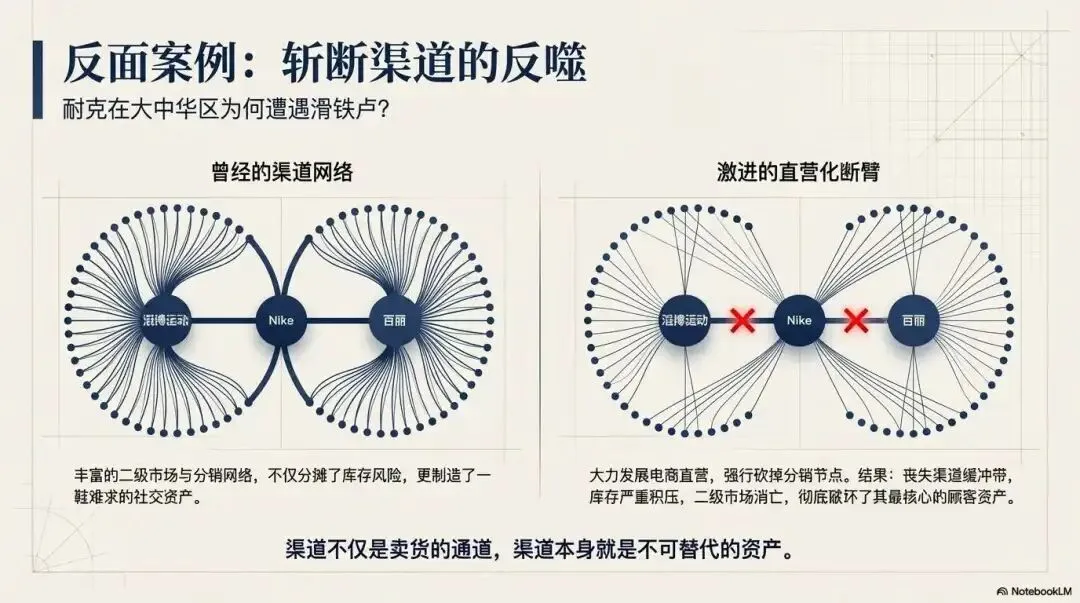 重塑认知!家政服务营销第4课: 从“售卖劳务”到“经营感知”:重构现代家政服务的底层逻辑