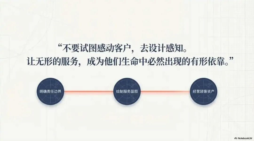 重塑认知!家政服务营销第4课: 从“售卖劳务”到“经营感知”:重构现代家政服务的底层逻辑