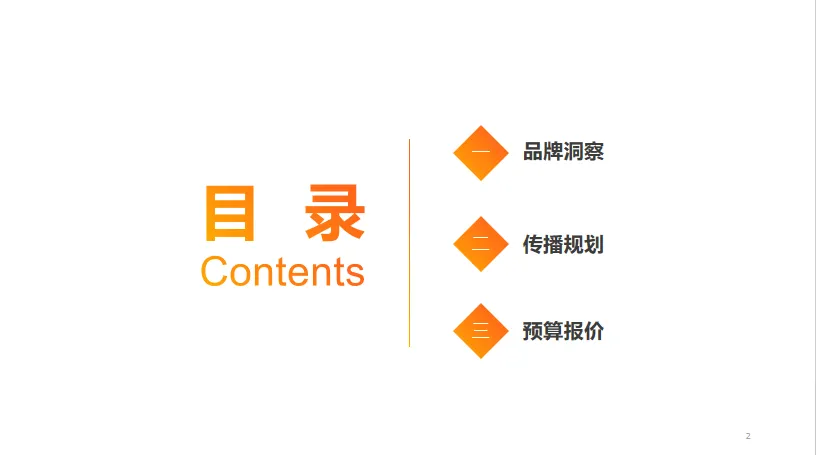 2024MM香肠快消品牌线上营销推广方案-53P(可下载完整版)