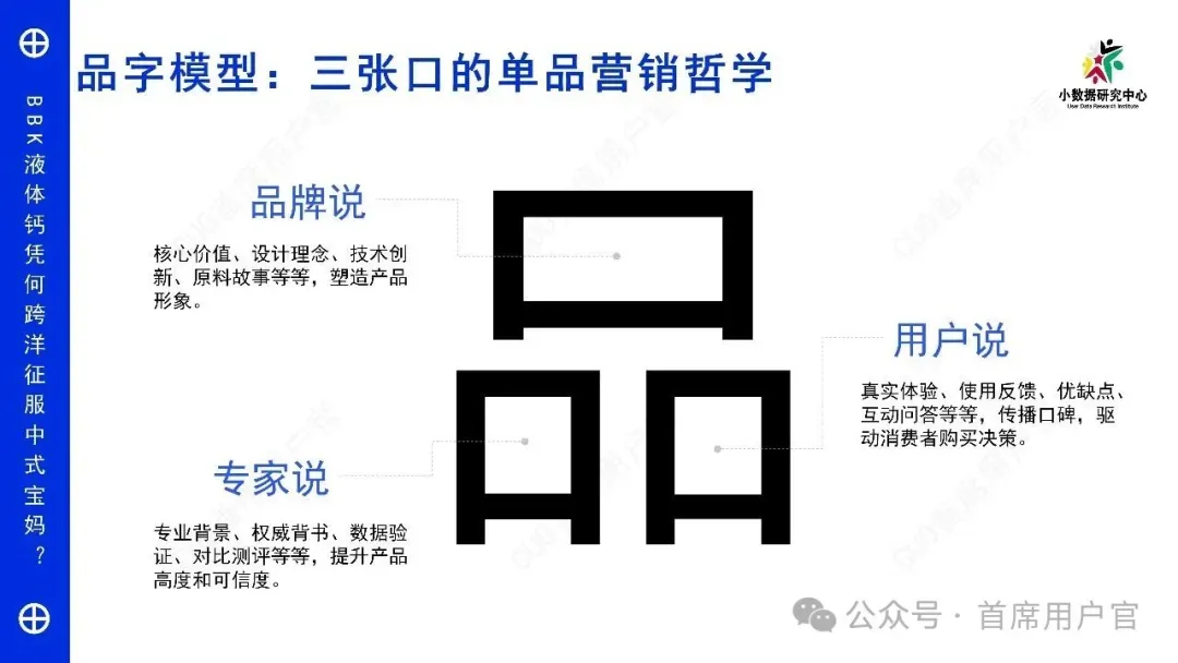 解码BBK液体钙:面向宝妈群体的单品营销策略