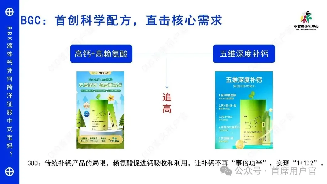 解码BBK液体钙:面向宝妈群体的单品营销策略