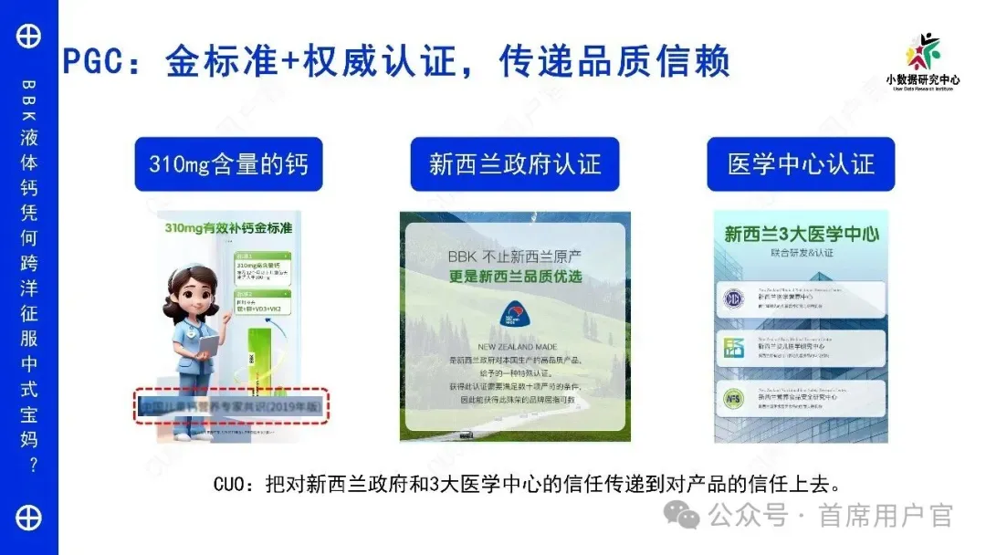 解码BBK液体钙:面向宝妈群体的单品营销策略