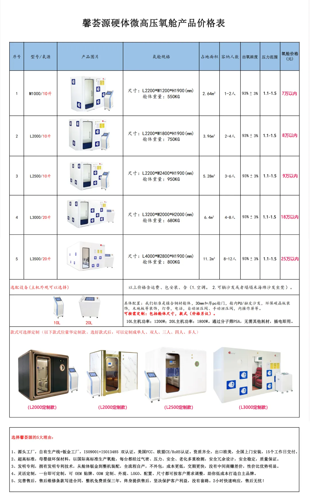 实体店获客太难了,发传单没人看,搞活动没人来,怎么办?