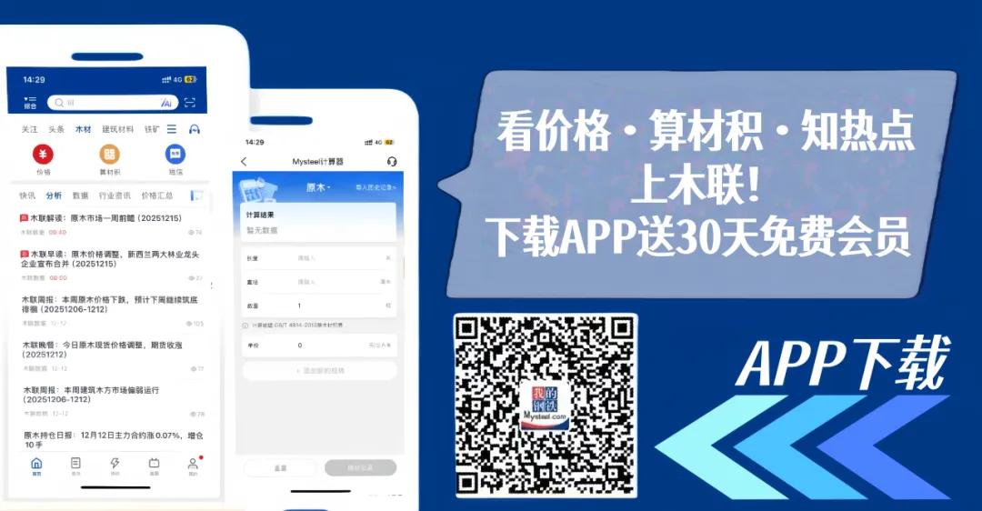 燃油与海运成本飙升,中国市场需求成关键变量