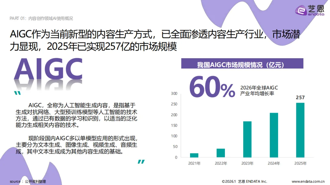 《2026AI营销案例解读》