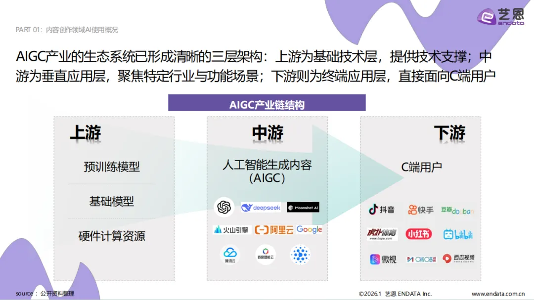 《2026AI营销案例解读》