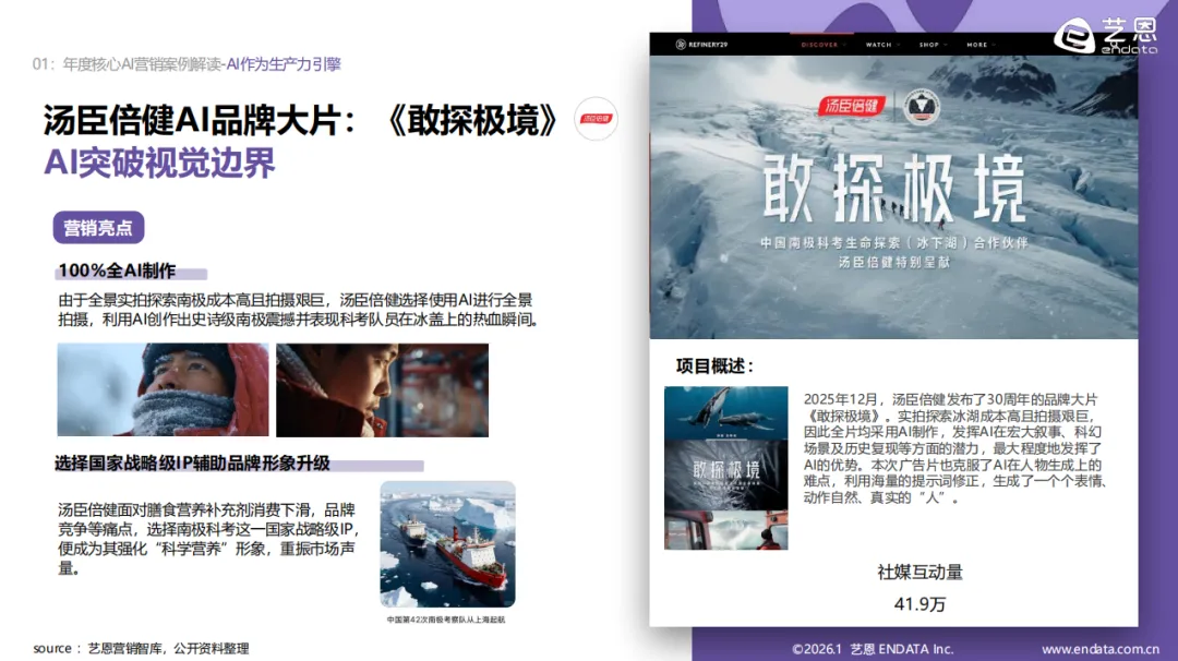 《2026AI营销案例解读》