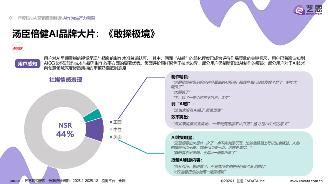 《2026AI营销案例解读》