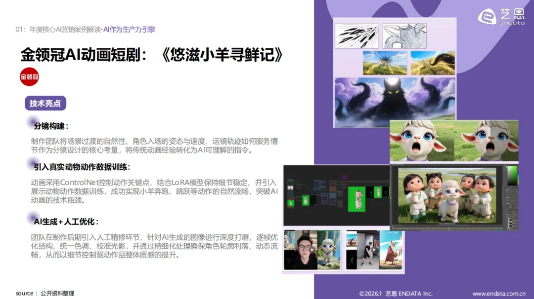 《2026AI营销案例解读》