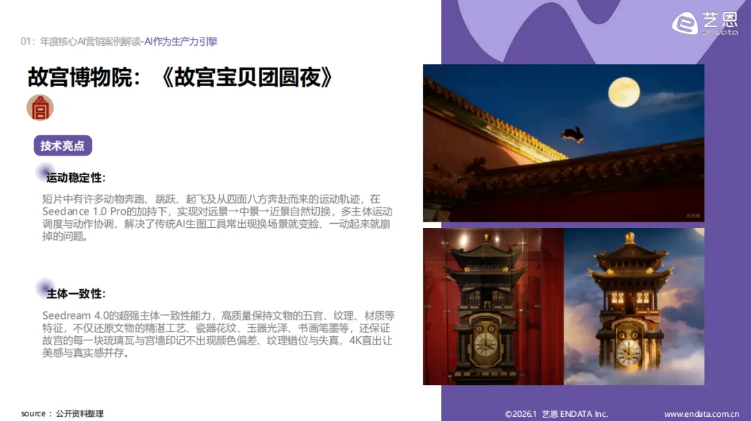 《2026AI营销案例解读》