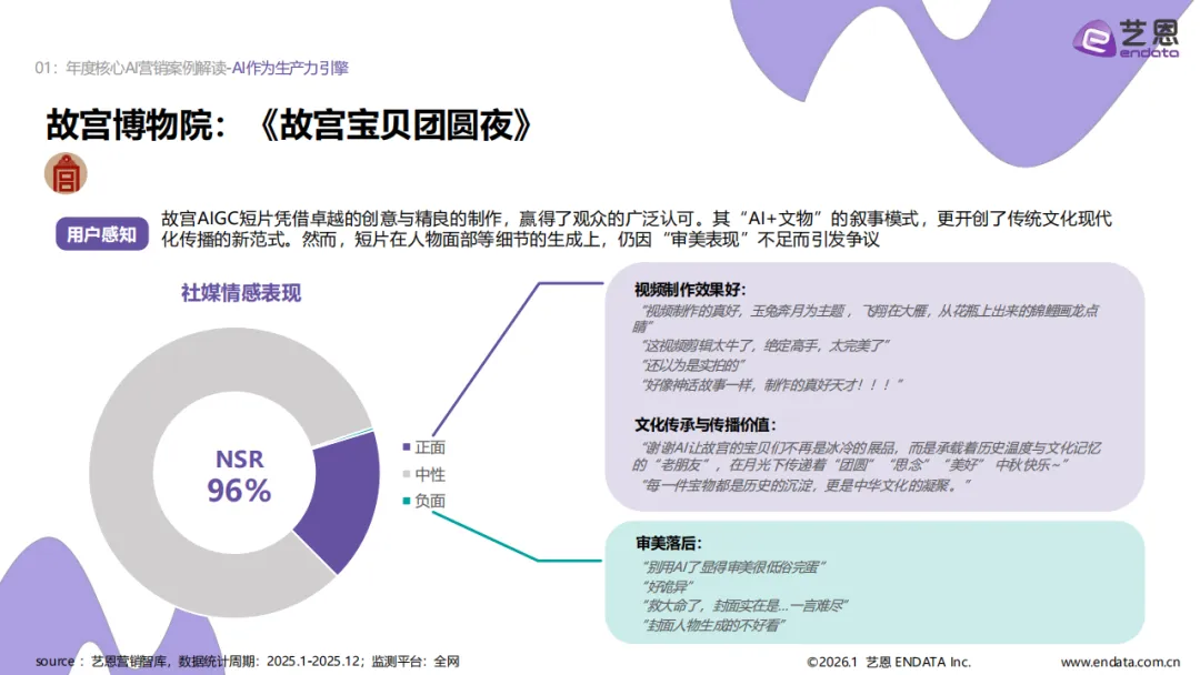 《2026AI营销案例解读》