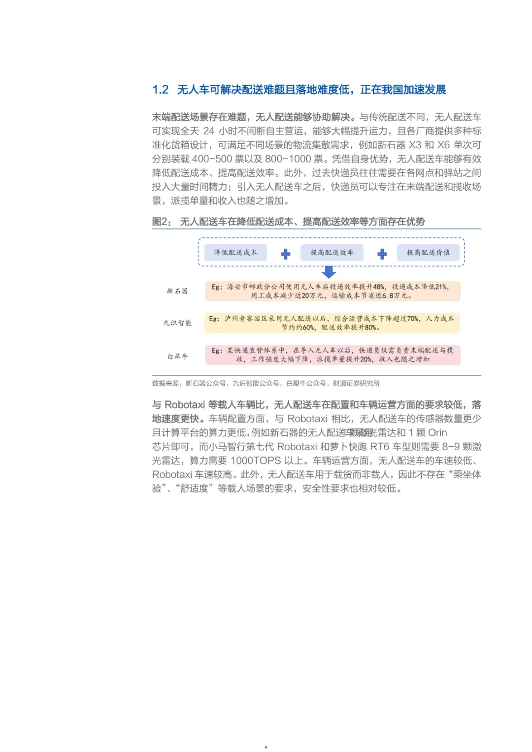 2026无人配送市场空间、商业模式及支持政策分析报告
