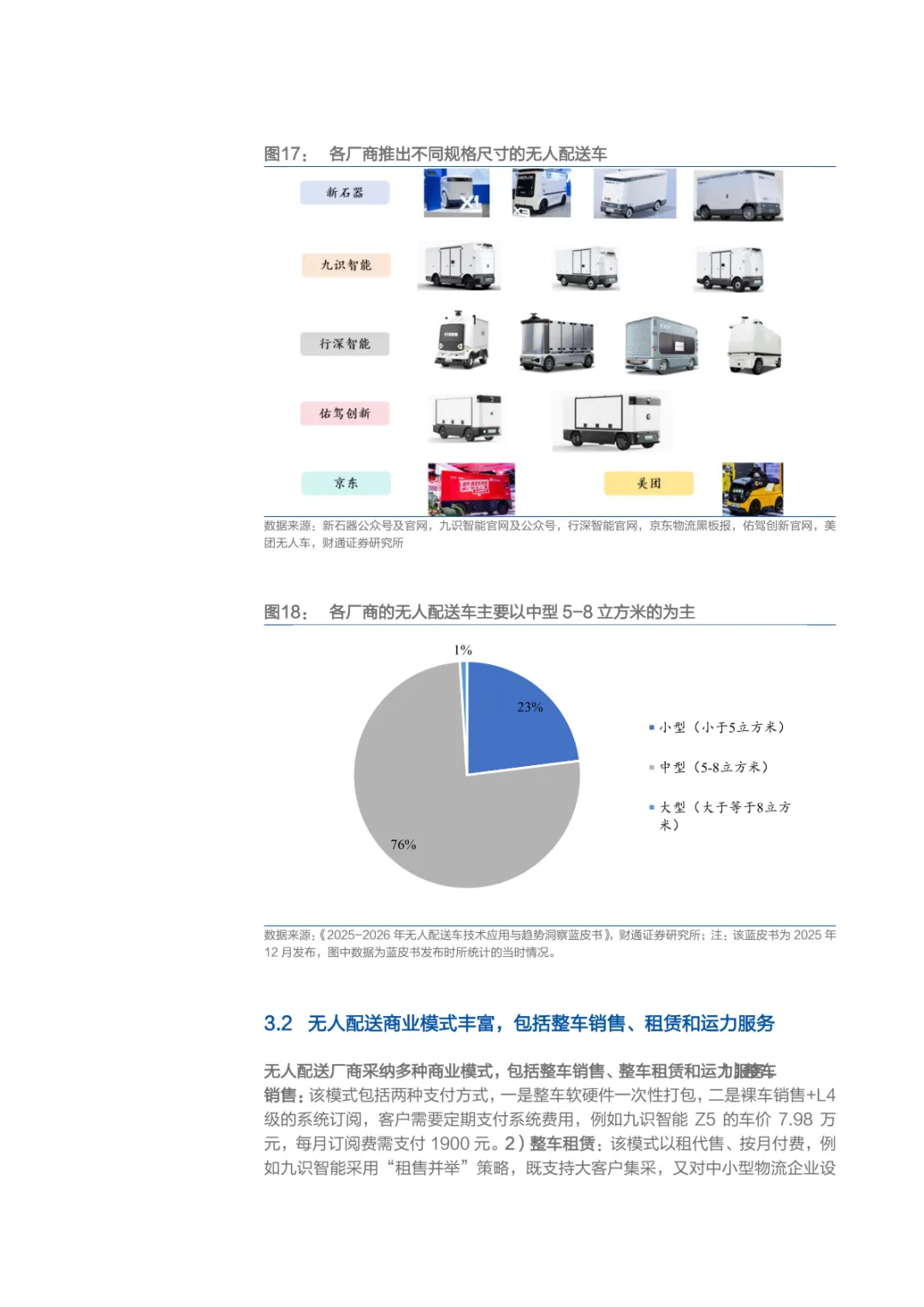 2026无人配送市场空间、商业模式及支持政策分析报告