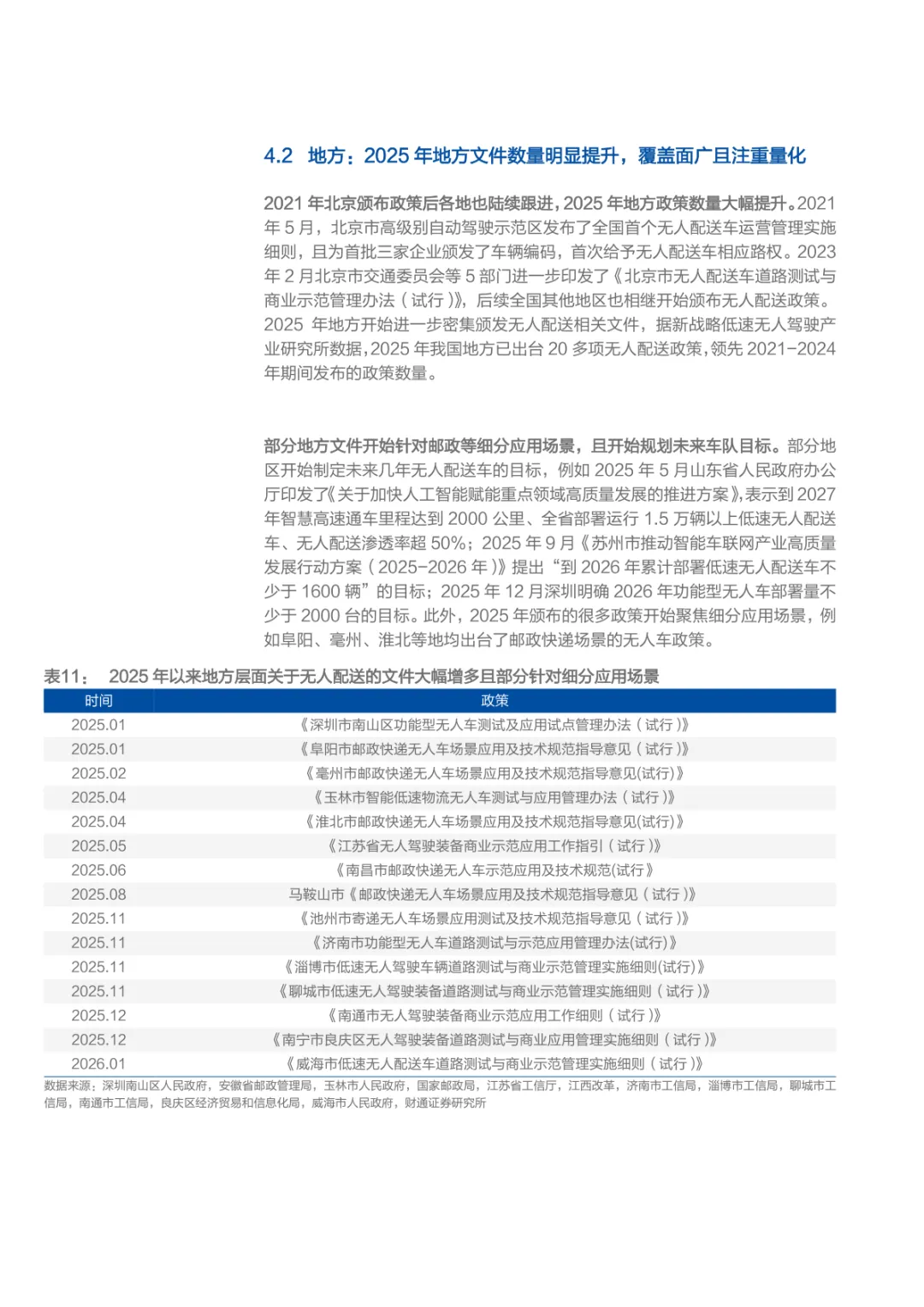 2026无人配送市场空间、商业模式及支持政策分析报告