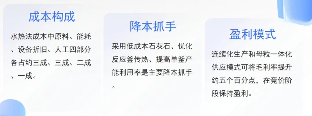 碳酸钙晶须的市场前景及在造纸上的应用研究