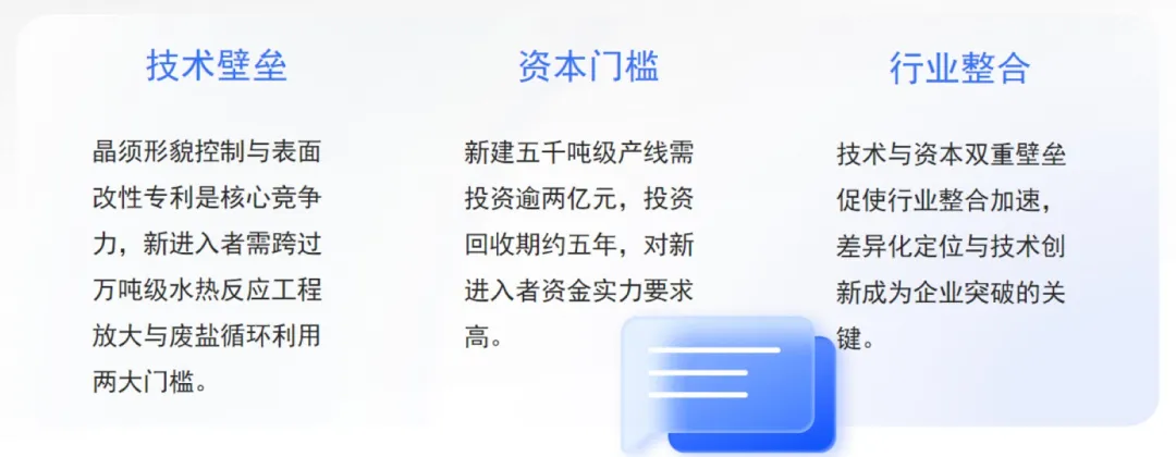 碳酸钙晶须的市场前景及在造纸上的应用研究