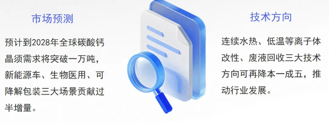 碳酸钙晶须的市场前景及在造纸上的应用研究