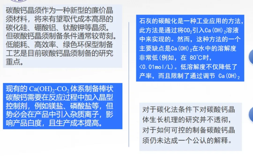 碳酸钙晶须的市场前景及在造纸上的应用研究