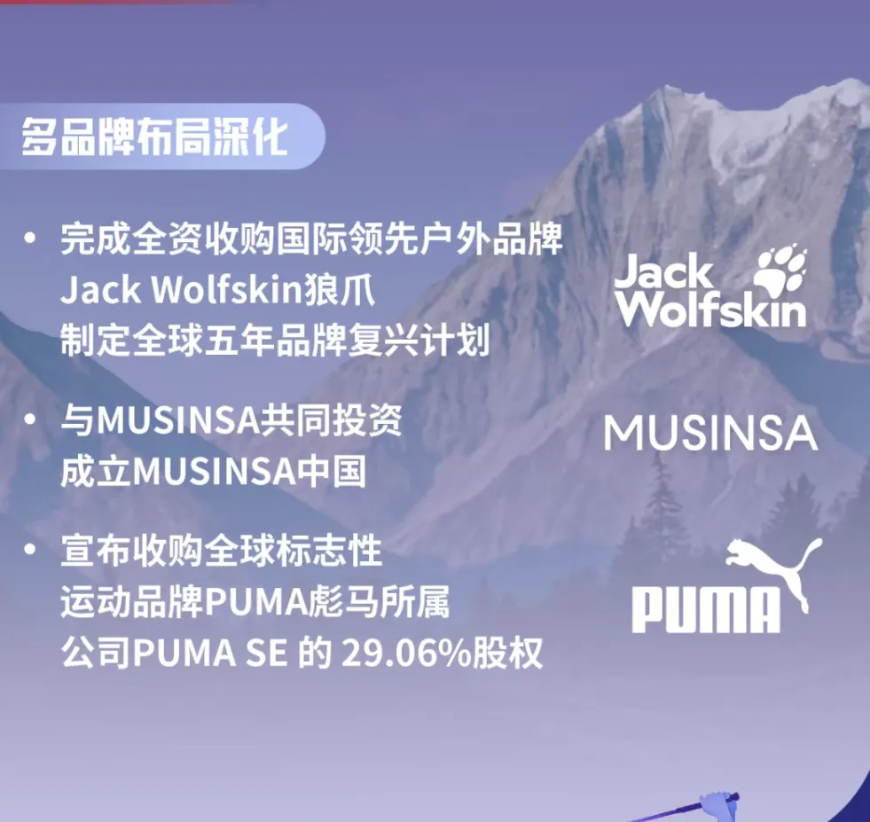 [数据分析]体育营销的本质是人的营销!安踏品牌年报全面解读