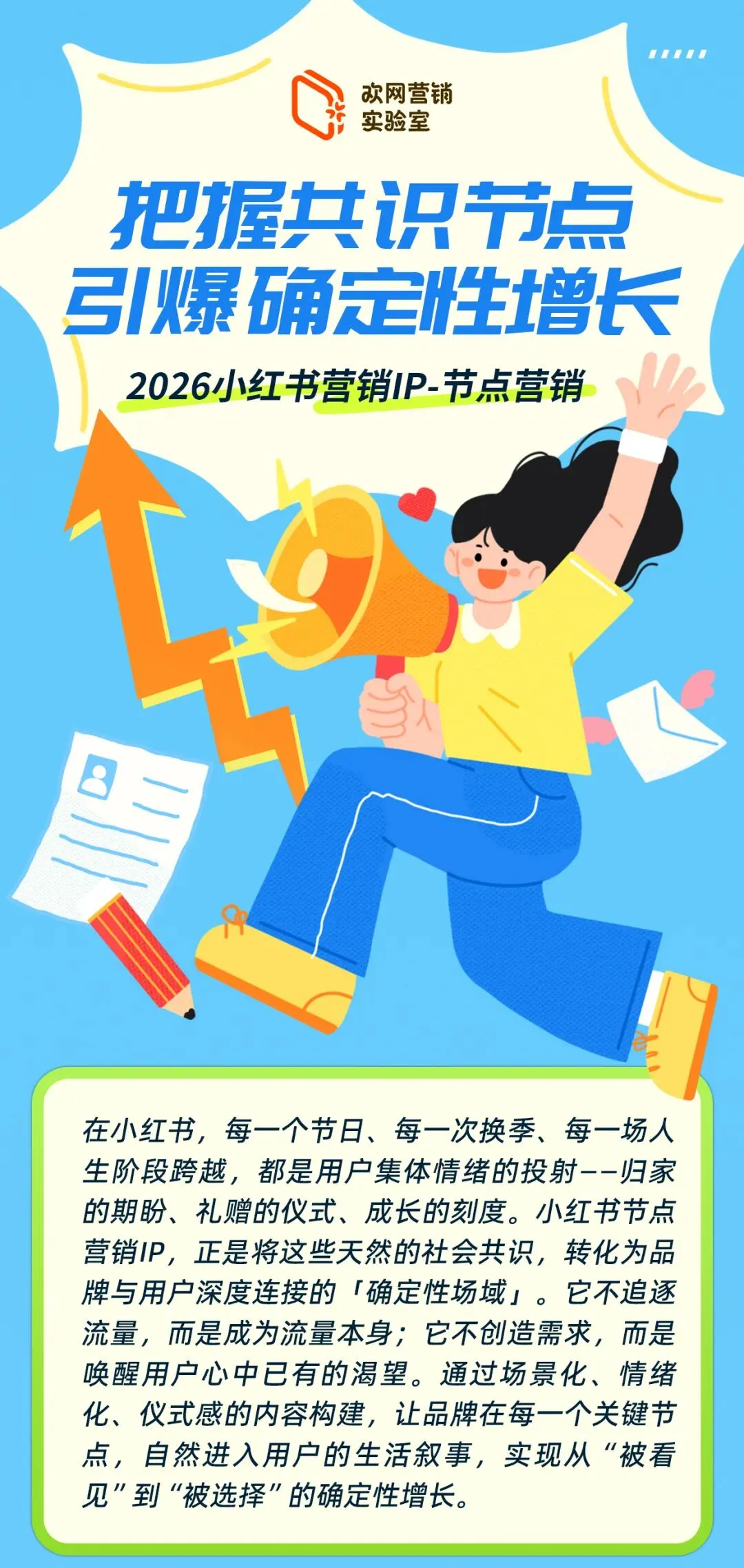 种草情报局|节点营销IP—把握共识节点 引爆确定性增长