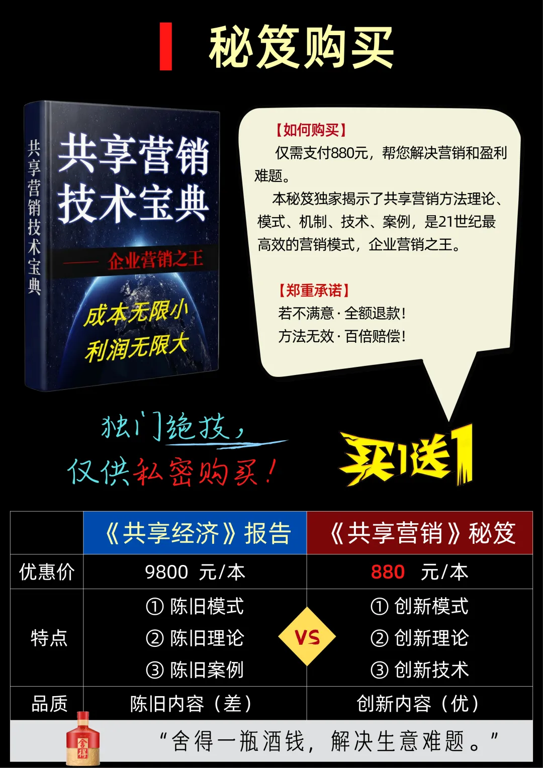 【实战】共享营销本质与价值共生
