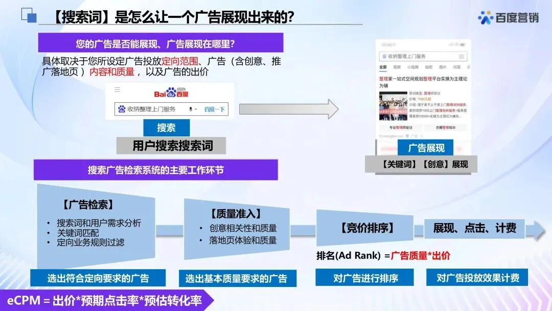 百度营销效果怎么做好?这份避坑实战指南请收好