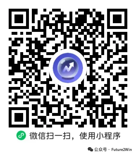 金融市场AI算法预测结果(2026-03-26)