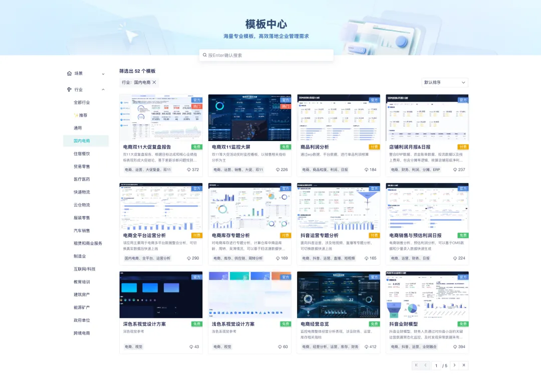 电商商品销售分析怎么做?一套完整的深度分析指南!