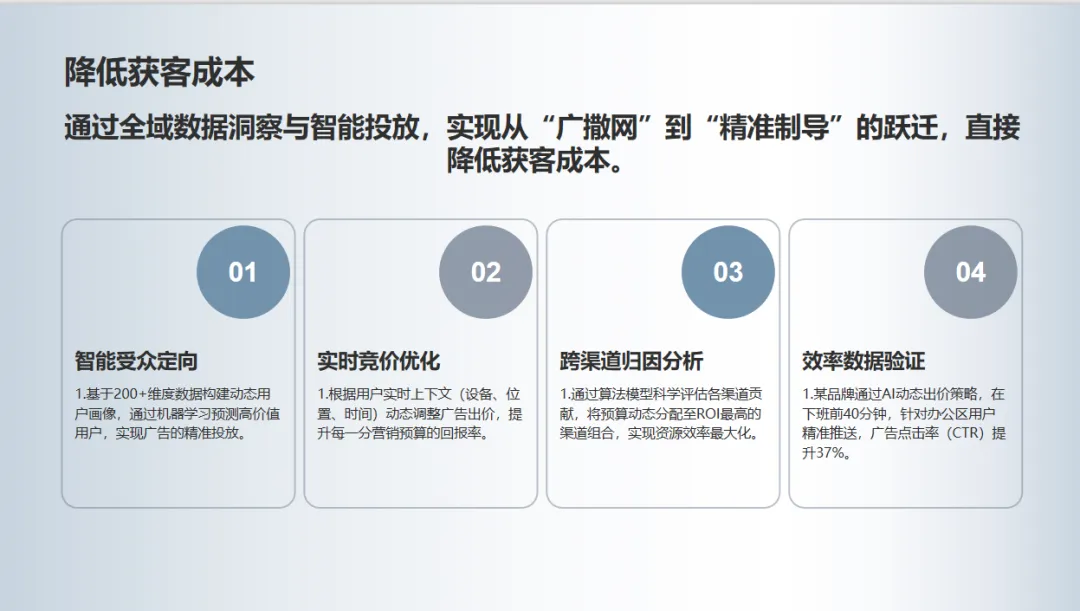 营销+AI,决策的底层逻辑