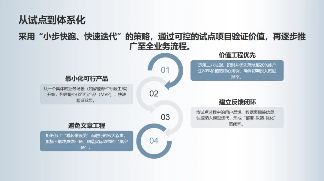 营销+AI,决策的底层逻辑