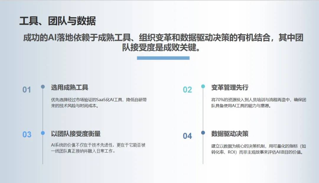营销+AI,决策的底层逻辑