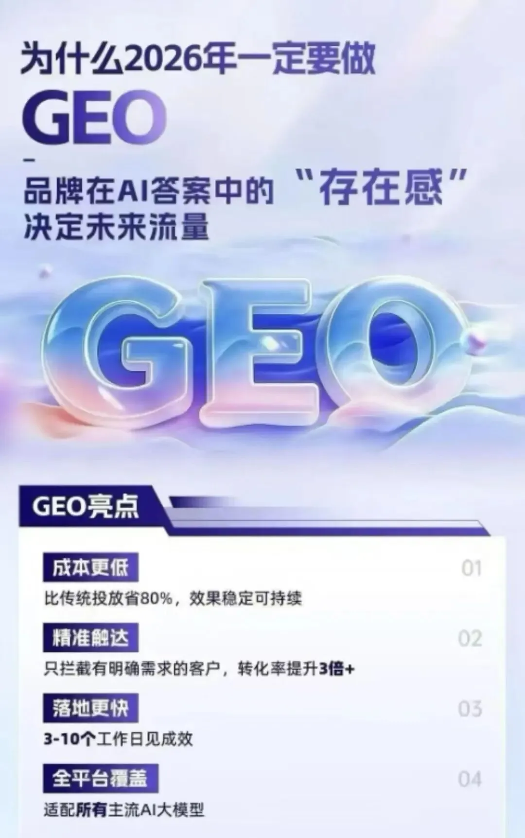 零点击时代怎么获客?GEO优化?