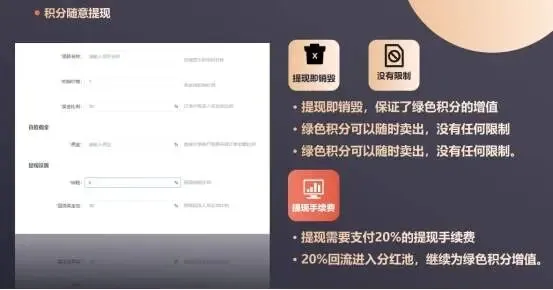 告别烧钱营销!2026绿色积分最新风口:消费即投资,合规零泡沫!