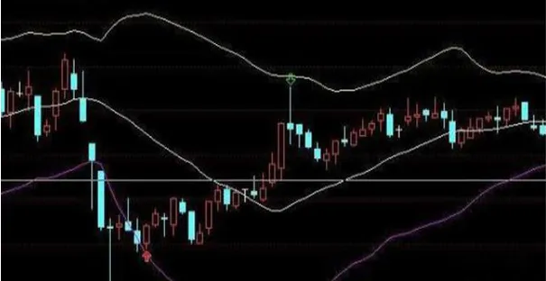 巴菲特点透A股市场:现在或是买入股票的好时机,20家优质公司名单一览,买股就要买最优质的