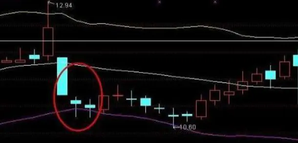 巴菲特点透A股市场:现在或是买入股票的好时机,20家优质公司名单一览,买股就要买最优质的