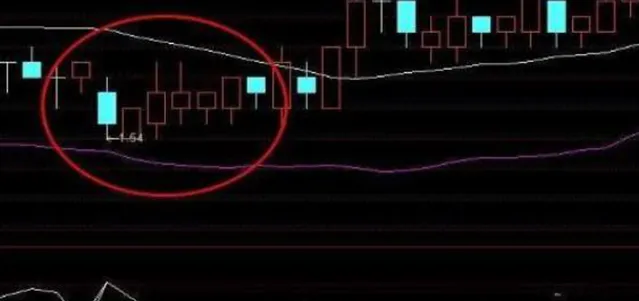 巴菲特点透A股市场:现在或是买入股票的好时机,20家优质公司名单一览,买股就要买最优质的