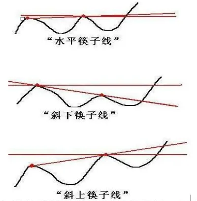 巴菲特点透A股市场:现在或是买入股票的好时机,20家优质公司名单一览,买股就要买最优质的