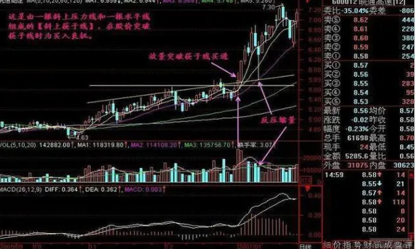巴菲特点透A股市场:现在或是买入股票的好时机,20家优质公司名单一览,买股就要买最优质的