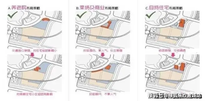 海天名筑│海天名筑售楼处(营销中心) 官网-2026销售中心 (售楼处)-楼盘欢迎您 – 价格 / 户型 / 地址 / 环境 / 配套 / 交房时间 / 电话