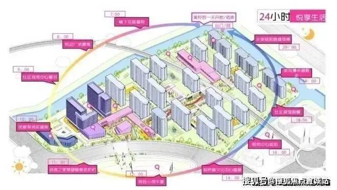 海天名筑│海天名筑售楼处(营销中心) 官网-2026销售中心 (售楼处)-楼盘欢迎您 – 价格 / 户型 / 地址 / 环境 / 配套 / 交房时间 / 电话