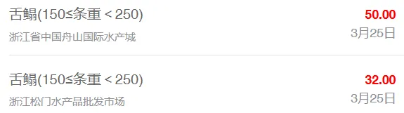 3月25日最新全国水产品批发市场价格