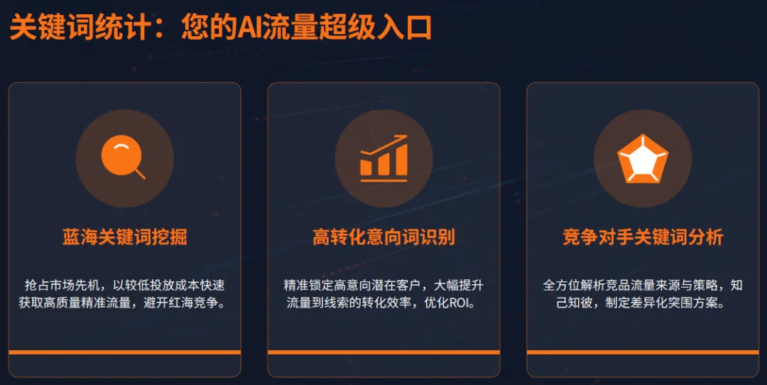 信专业GEO重磅升级,从获客引流到品牌形象升级:打造企业AI增长中枢系统