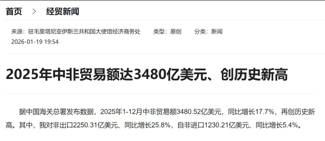 2026非洲市场获客指南:15个开发网站,外贸人收藏即用