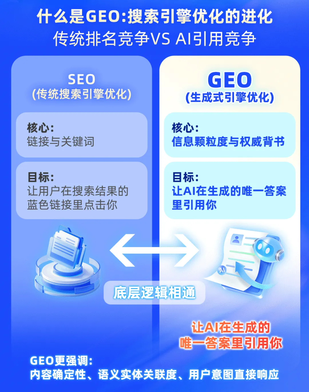 获客太难?那是你还在用老办法!宁波老板必看:让AI主动帮你“卖货”的新风口